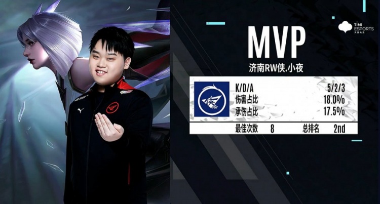 续表现出色 续表现出色