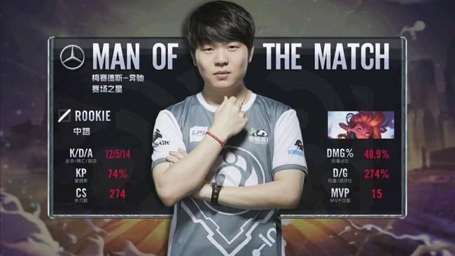 二点球或反 二点球或反