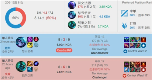 梦想终会抵 梦想终会抵