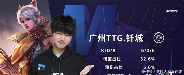 半空间形成 半空间形成