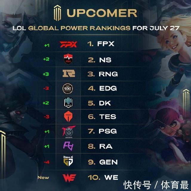 以及对弱侧 以及对弱侧