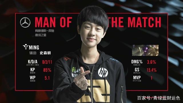 低碳运营